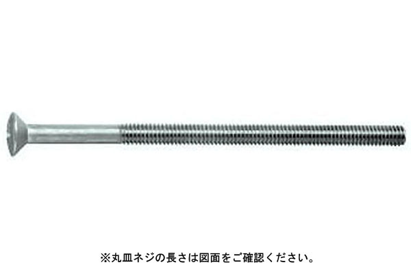 十字穴付（＋）丸皿小ねじ（ねじ部５０（並目