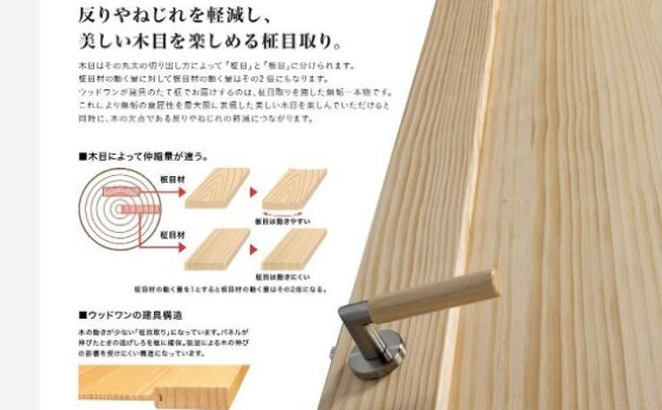 私たちの家づくり│神奈川県西湘で自然素材...