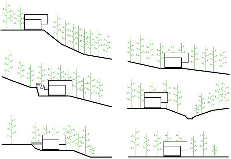 CLT,建築ユニット,システム建築,wood chain,woodchain,モノコック構造,想定される様々な敷地形状