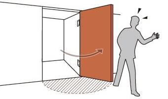 開き戸の場合　画像