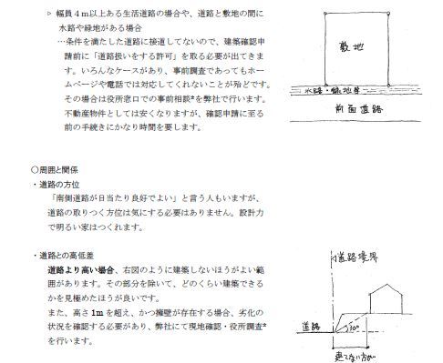 土地探しから｜世田谷KR邸 シーズ・アー...