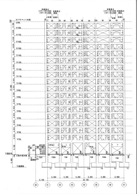 Structual Design 2