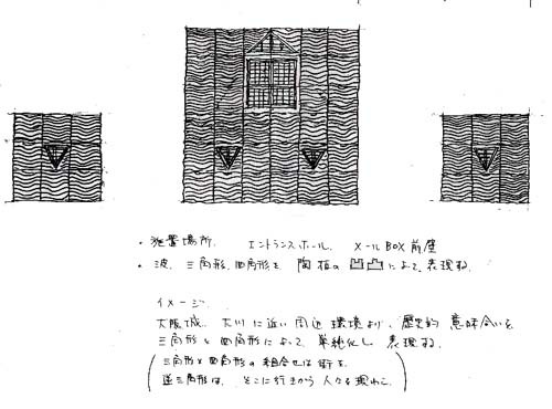 Ｕマンションコンペ