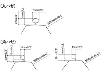 ハゼ式折板用 PV取付金具 - 金属屋根...