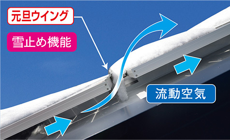 元旦ウイング - 金属屋根メーカー 元旦...