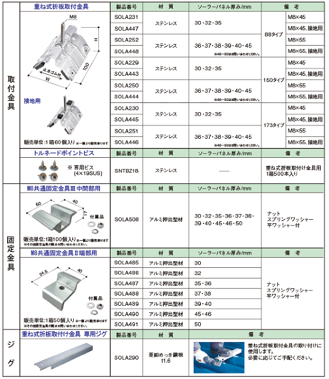 重ね式折板用 PV取付金具 - 金属屋根...