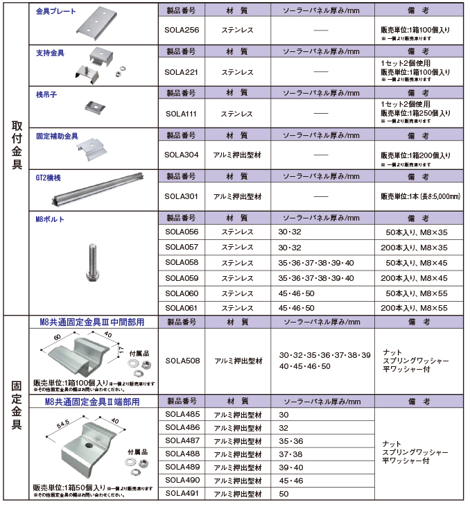 瓦棒葺き用 PV取付金具 - 金属屋根メ...