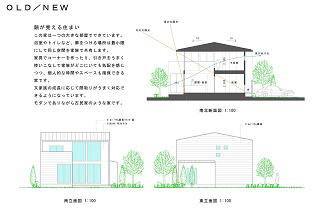 森畠吉幸建築研究所-Works