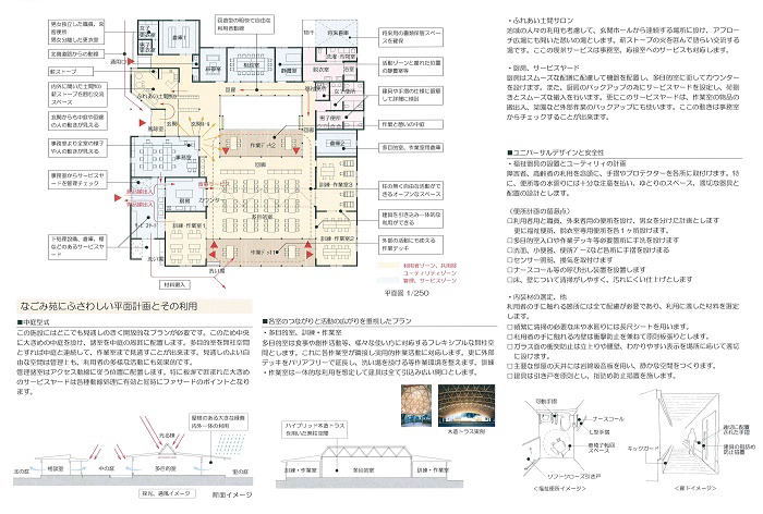 森畠吉幸建築研究所-Works/NoN-...