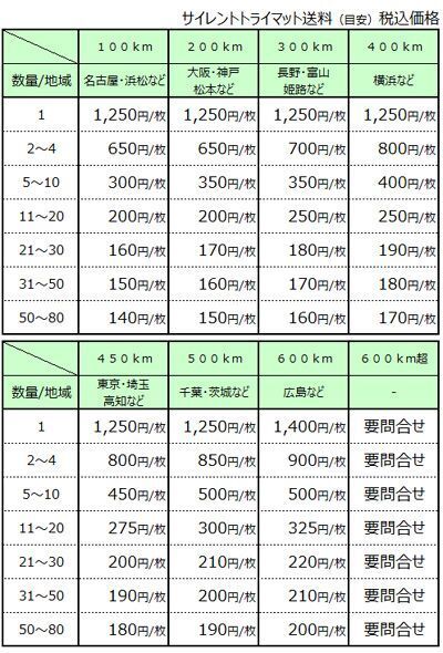 その他の色合い | 木質建材・床材の専門...