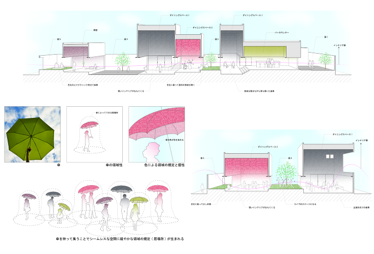 青森のカフェ | EA Research...