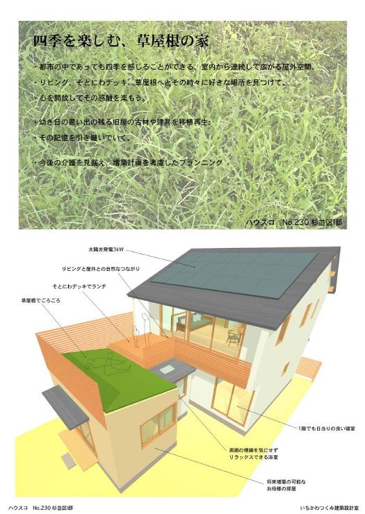 Ihouse1