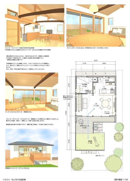 Ihouse3