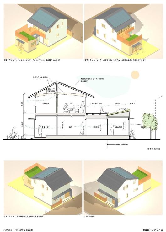 Ihouse4