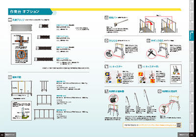 作業台オプション