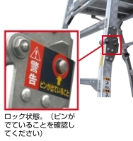 目視できる脚部のジョイントロック