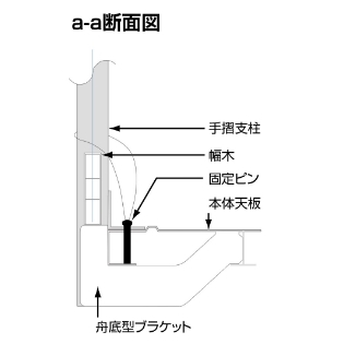 a-a断面図