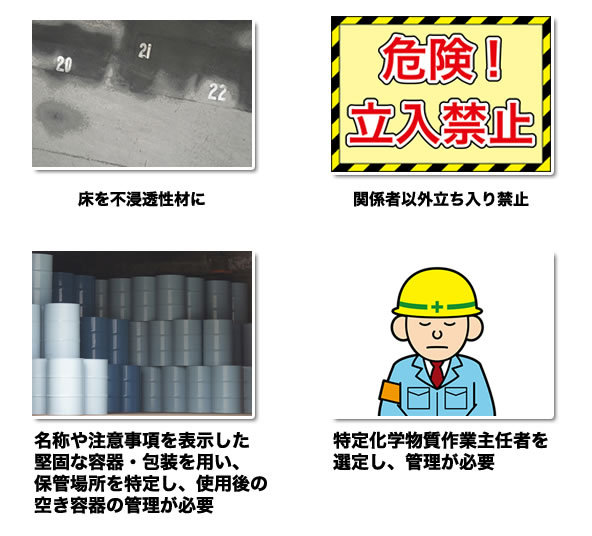 ビッグサンは特化則（特定化学物質障害予防...