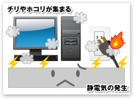 大日化成株式会社