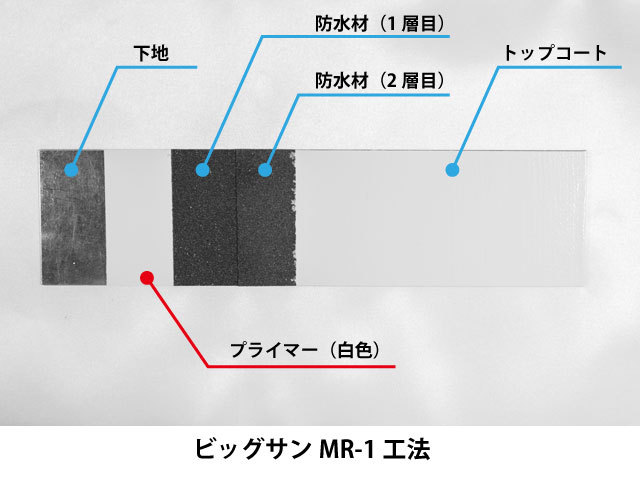 MR-1工法塗布サンプル板