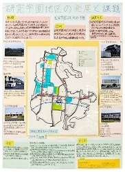 作品：研究学園地区の発展と課題
