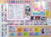 作品：阪神尼崎駅前商店街調査隊