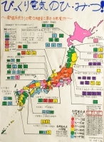 作品：びっくり電気のひ・み・つ！ ?都道府県別の電力消費量と原子力発電所?