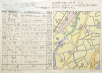 作品：私の地図記号 ?楽しい地図を書こう！?