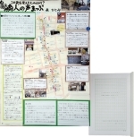 作品：この街をかえたものは何？白潟・天神 商人の声まっぷ