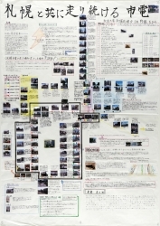 作品：札幌と共に走り続ける市電