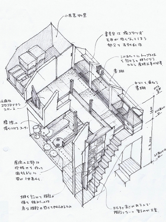 ぐりっぷ建築設計事務所【仕事】豊津の家