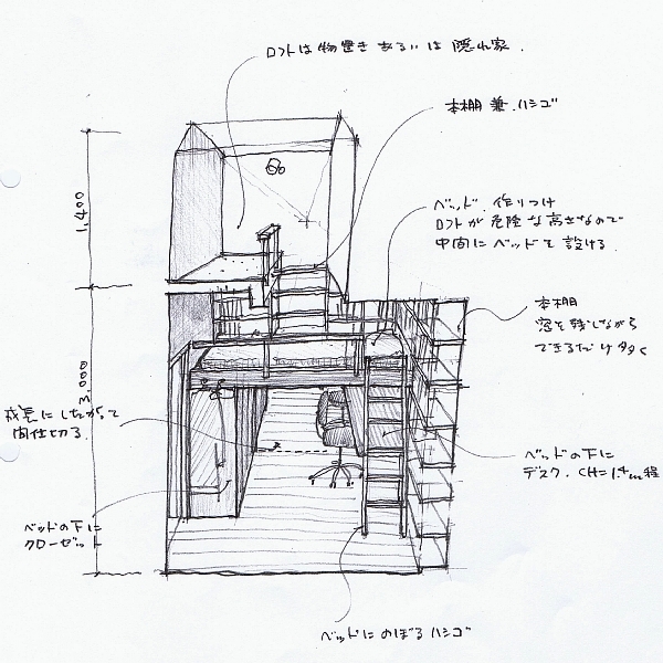 ぐりっぷ建築設計事務所【仕事】豊津の家