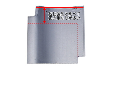 事業内容 | 有限会社 保海瓦工業/和瓦...