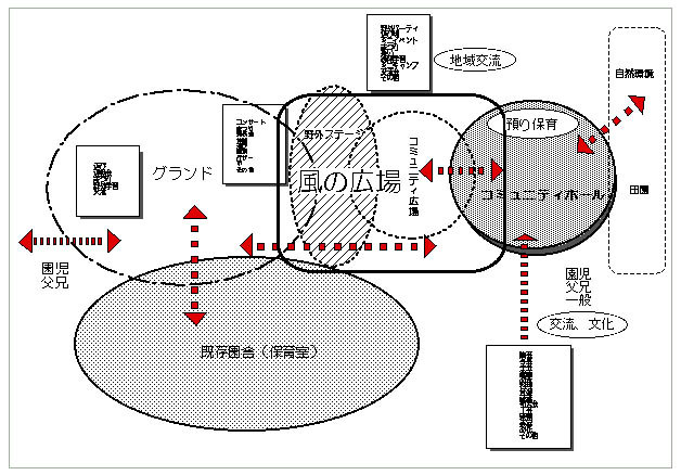 吾田