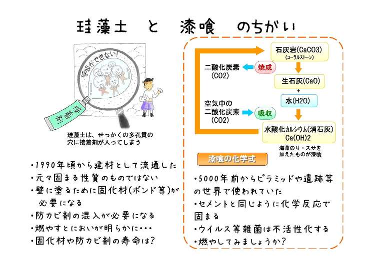 自然素材の家を建てたい方へ！珪藻土につい...