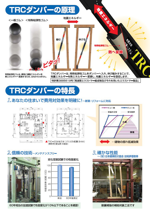 住友理工【TRCダンパー】TRC-30A?他