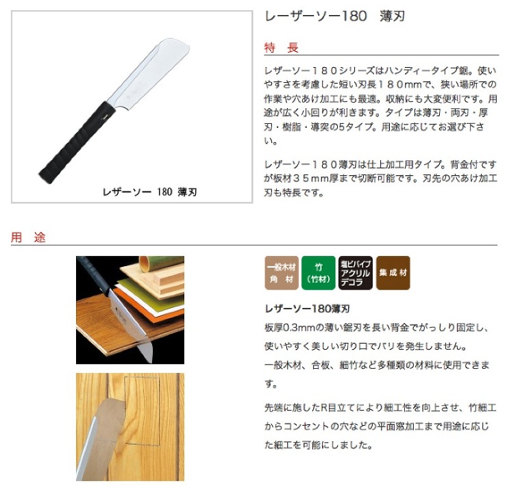 玉鳥産業【レーザーソー180 薄刃】本体 290?他
