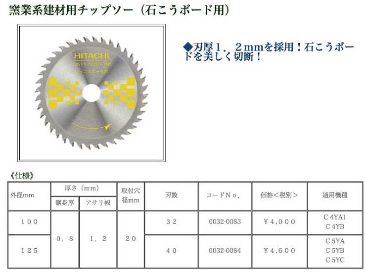 HiKOKI（ハイコーキ・日立工機）【石こうボード用チップソー】0032-0083?他