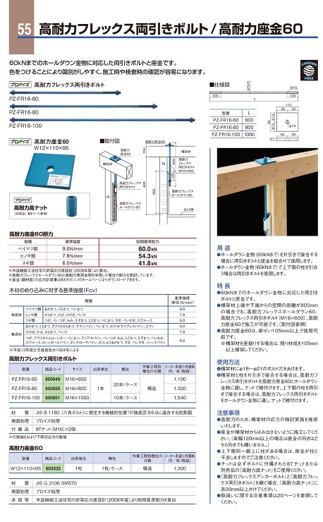 BXカネシン【高耐力フレックス両引きボルト　M16】PZ-FR16-80?他