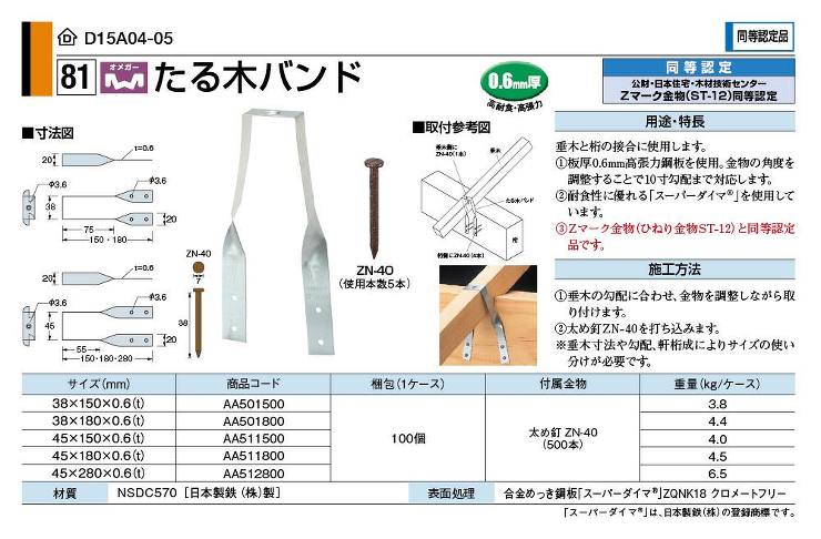 タナカ【たる木バンド】AA501500?他