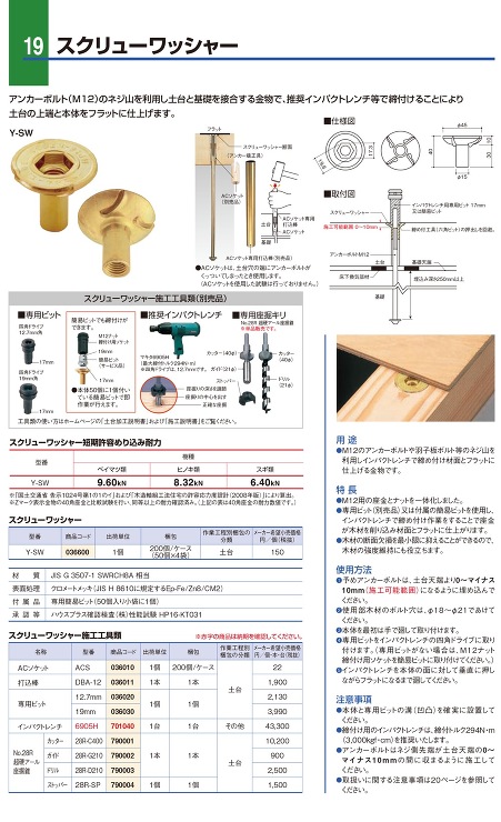 BXカネシン【スクリューワッシャー】スクリューワッシャー?他