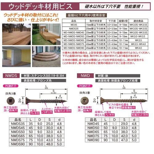ダンドリ【ウッドデッキ材用ビス（ブロンズ）24号プラ箱】鉄ブロンズNWD45?他