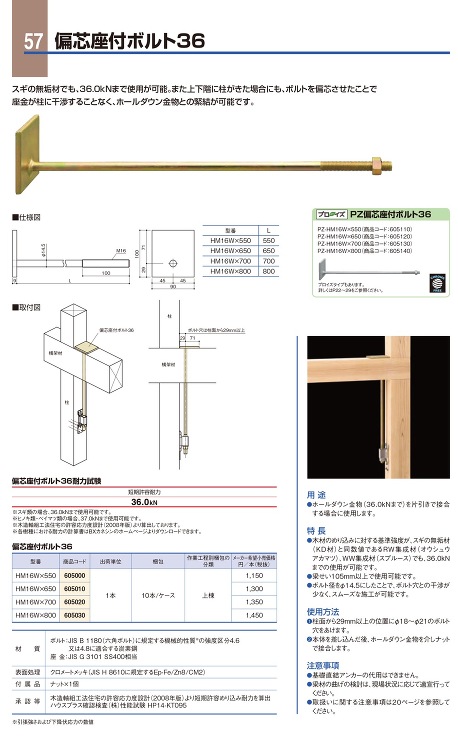 BXカネシン【偏芯座付ボルト36　M16】HM16W×550?他