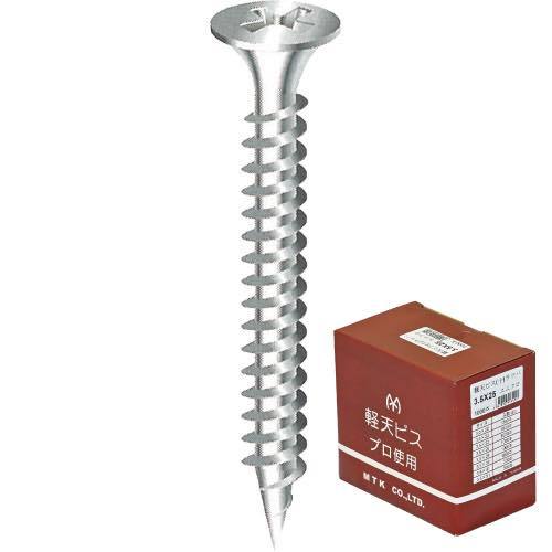 ビスの種類まとめ！用途や使い分けのコツと...