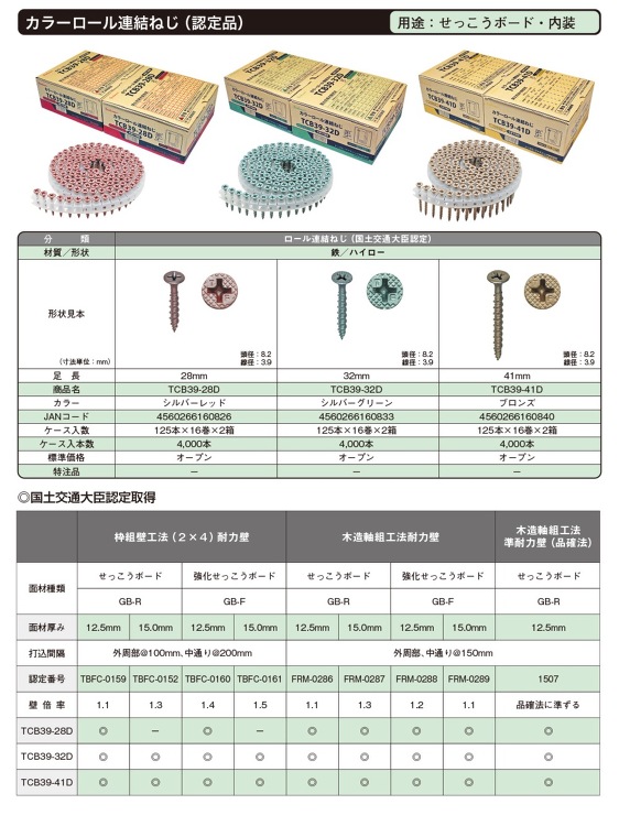 トータル・ファスニング【カラーロール連結ねじ（認定品）】TCB39-28D?他