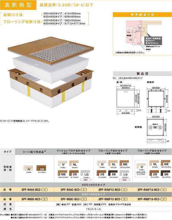 Joto(ジョートー)【高気密型床下点検口(高断熱型) 600×600】SPF-R60S-BC2-DB(シート貼り完成品) ?他