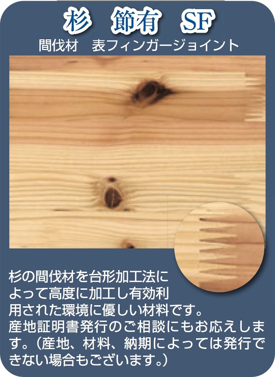 【フリー板（針葉樹）　杉 節有】FB-203020SF?他