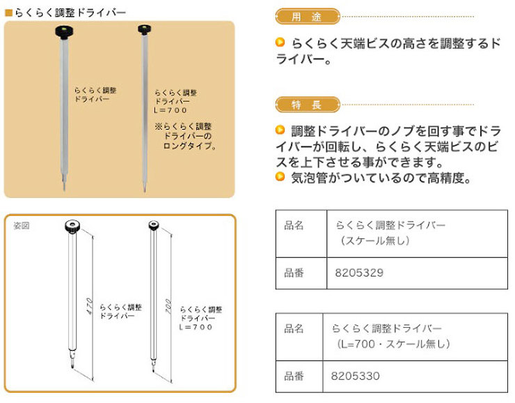 NSP(エヌエスピー)【天端ビス用ドライバー?】S?他