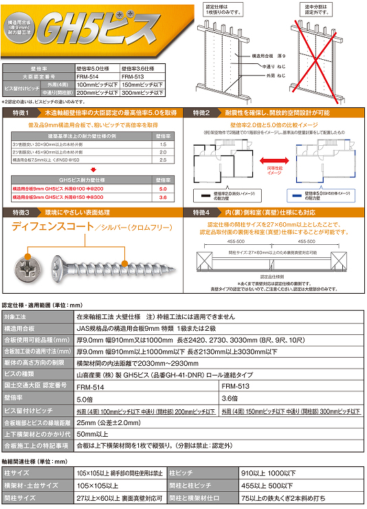 山喜産業【GH5ビス (構造用合板「9mm」耐力壁工法用)】GH-41-DNR
