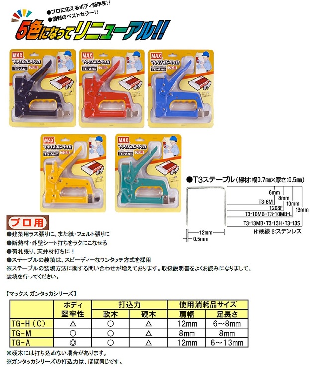 マックス（MAX）【ガンタッカーTG-A（N）】